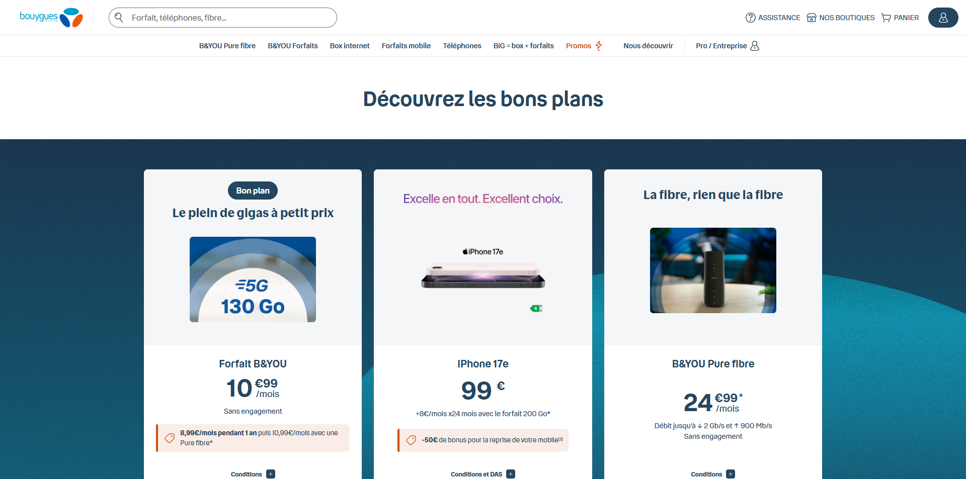 Bouygues Telecom