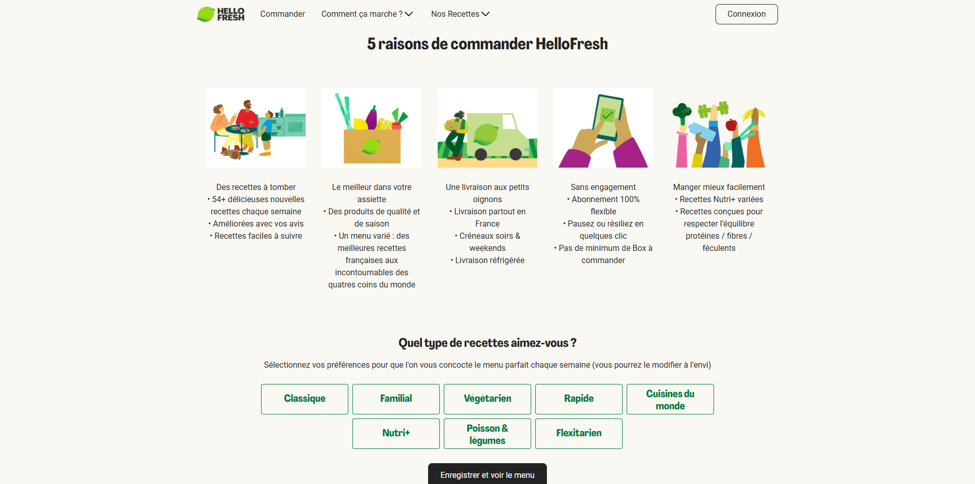 HelloFresh