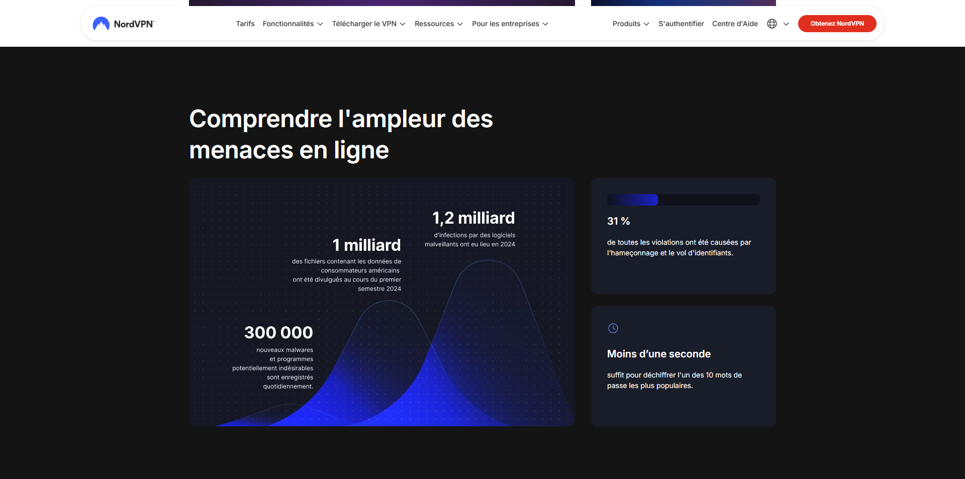 NordVPN