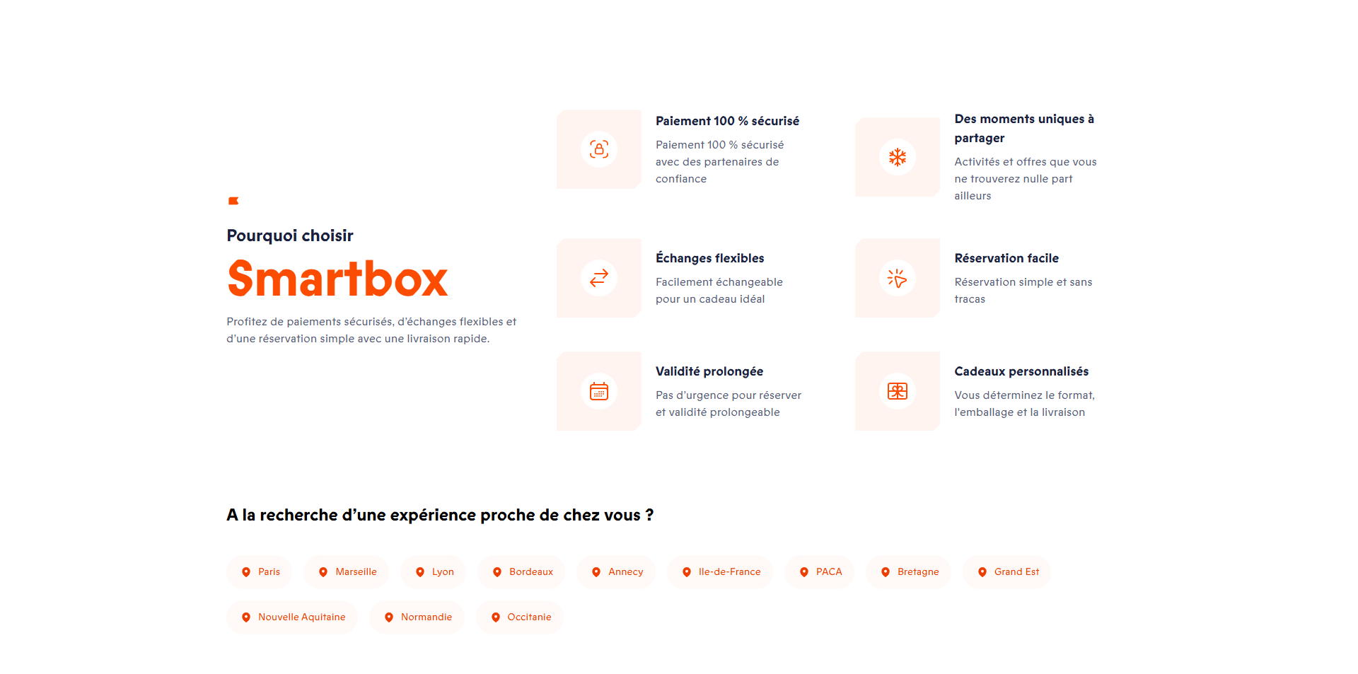 Smartbox