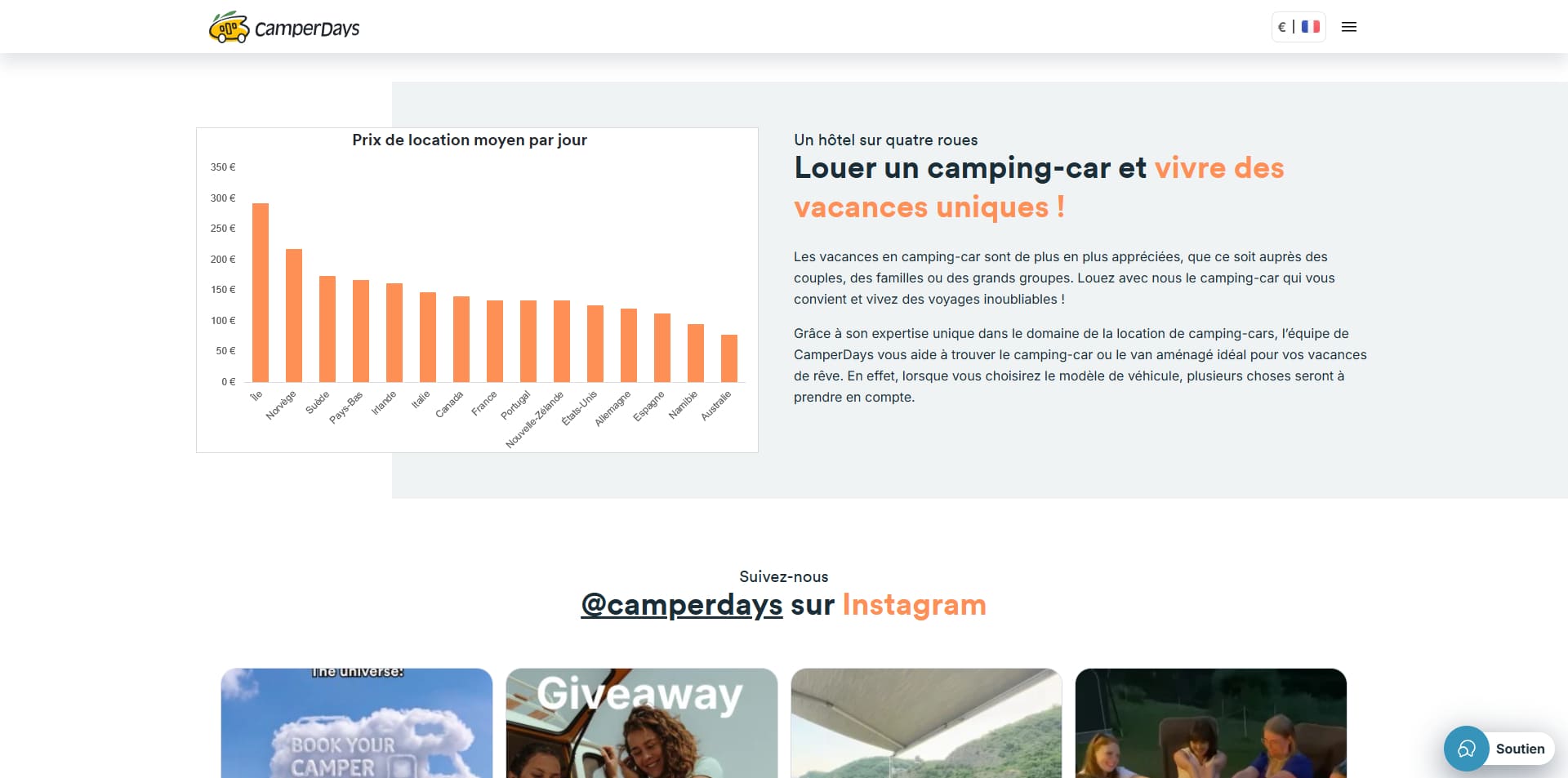 CamperDays